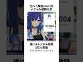 実はバズったあのshortsは… #セルフ解説 #shorts #vtuber #新人vtuber