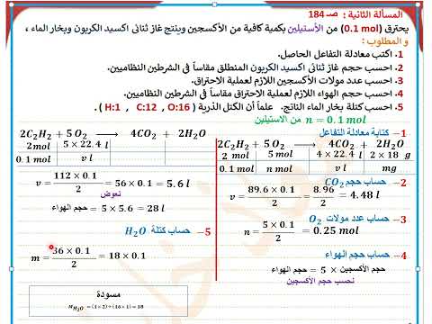 المسألة الثانية ص  العضوية