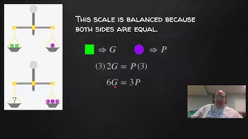 LT 04:  Using Balance Scales to Solve Equations