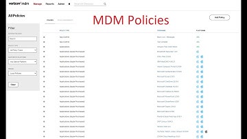 Verizon MDM Policy & Kiosk Tutorial