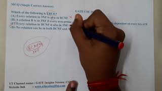GATE CSE 2012