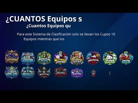 Capiro Creator Championship