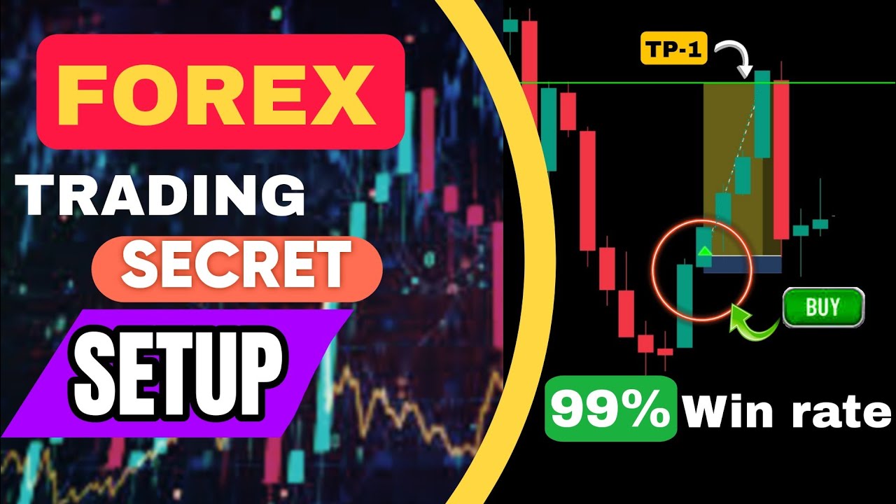 The Only Trading Strategy You'll Ever Need || FOREX TRADING || 🔥🔥🔥 ...