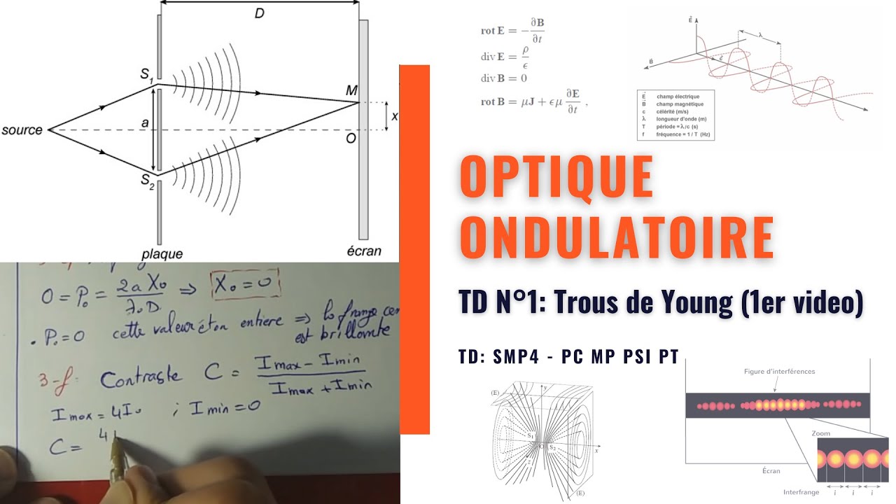 Optique Ondulatoire TD N°1 " Trous de Young " (1er partie ) YouTube — free download