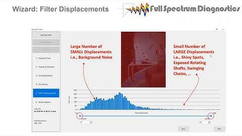 MEscope ODS Videos Quick Start Guide