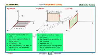 2026-27(Textbook+Sample+Past) Questions မျိုးတူစုChapter -3Analytical Solid Geometry Part (2)