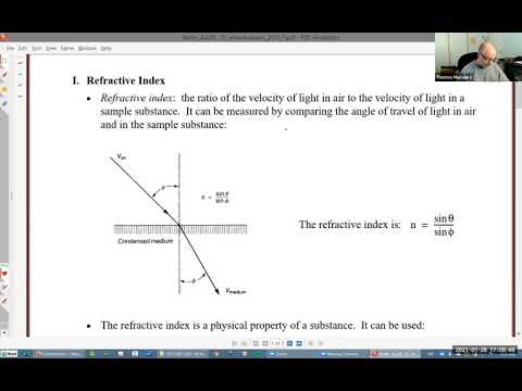 A225L Module 05: Refractometry - Part 01