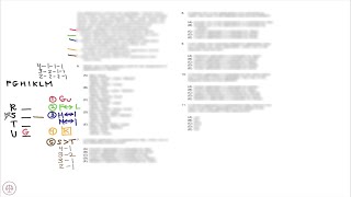 LSAT Prep Test 71 Logic Game 2 Setup (December 2013) screenshot 5