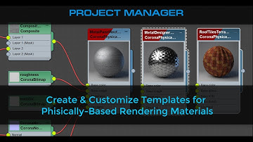Create & Customize Templates for Physically-Based Rendering (PBR) Materials