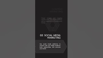 BEST Way to Connect with Your Target Audience in Just 30 Days