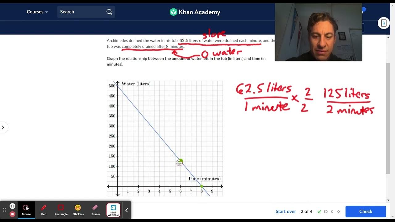 Khan academy graphing linear relationships word problems youtube