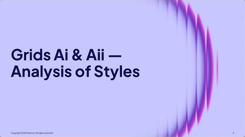 BTEC Bitesize- Component 1 Grids Ai & Aii: Analysis of Styles- BTEC Tech Award (2022) Music Practice