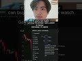 I always use GainzAlgo V2 Alpha indicator #crypto # stocks #crypto #tradingview