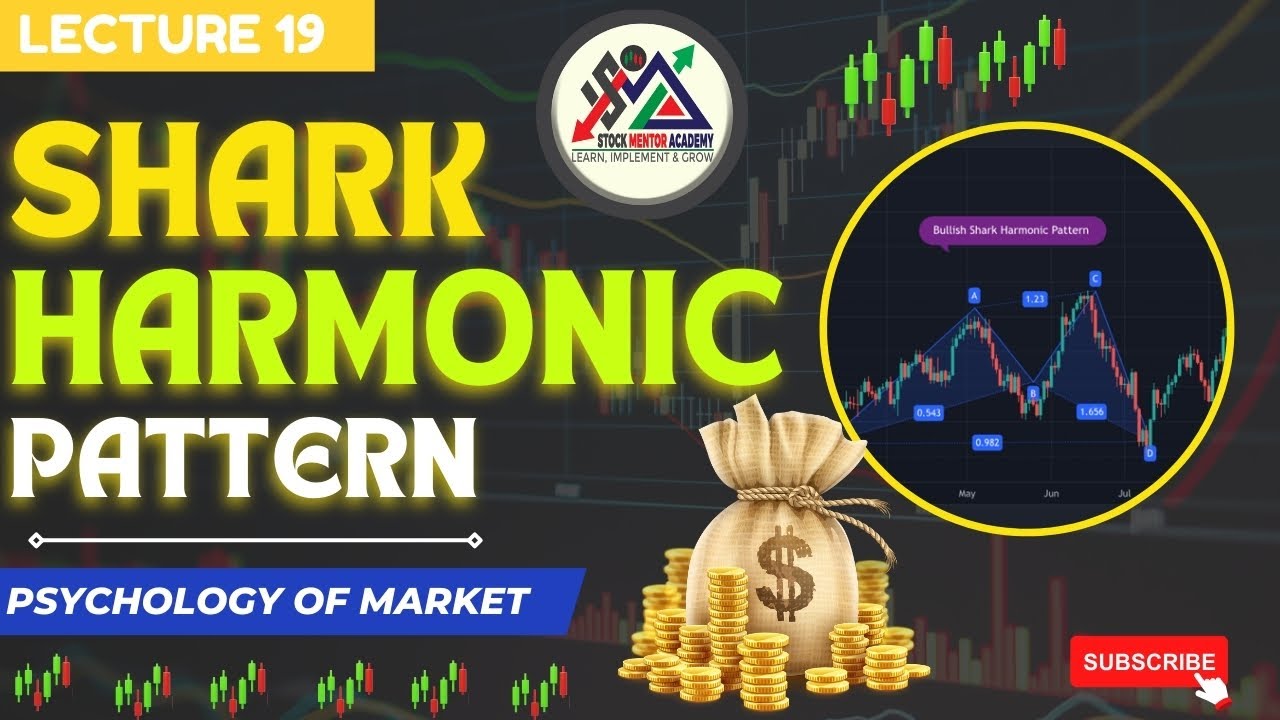 Shark Harmonic Pattern | Market Psychology and Trading Strategy