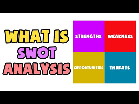What is SWOT