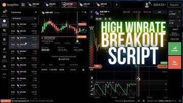 🔥 IQ Option Breakout Script – 30-Second Trading Strategy! 🚀