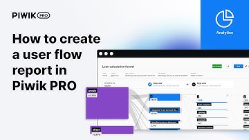 How to create a user flow report in Piwik PRO