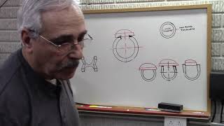 Open Ring Shank - Problems Explained