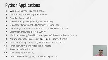 Python 007 : Python Applications [ Gujarati Language ] #pythoningujarati #gtu #rajdeepsir #python