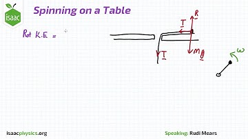 Spinning on a Table - Part B - Angular Motion Level 5