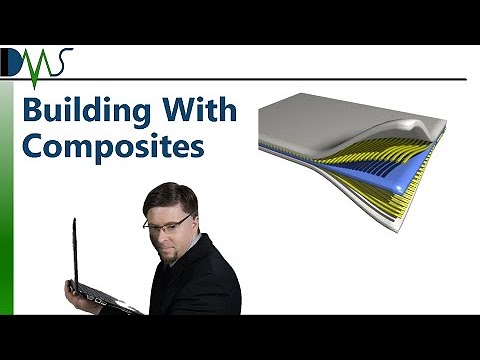 Composite Materials:  Practical Design Limits