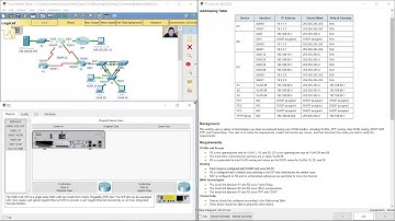 8.2.4.12 Packet Tracer - Troubleshooting Enterprise Networks 1