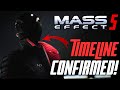 The next mass effect game takes place after andromeda mass effect 5 theory breakdown