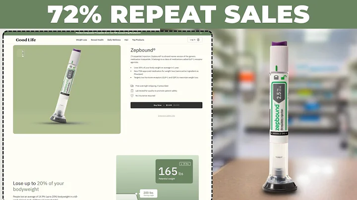 The Shopify Customer Retention Secret That Scaled to $20M in a Year