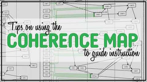 Using the Coherence Map to Guide instruction