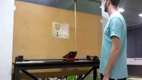 Nonlinear sliding mode control for an inverted pendulum system