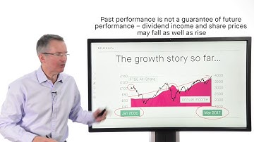 Killik Explains: 3 reasons for income investors to own shares