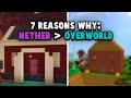 The Nether Is A Better Place To Build A Base, Here's Why