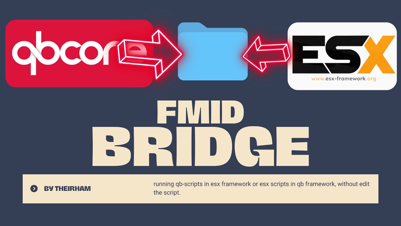 fmid_bridge (Config + Penggunaan) - YouTube