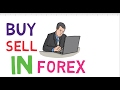 Forex Buy Sell Urdu / Hindi