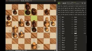 Sicilian Defense   Combat of Giants   Viani Antonio Dcunha vs Bose Sayan