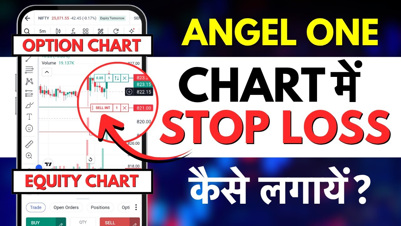 Angel One Me Chart Pe Stop Loss Kaise Lagaye? Stop Loss On Equity ...