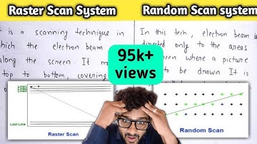 Raster and Random scan system in computer graphics | Difference between Raster and Random scan|Lec-4