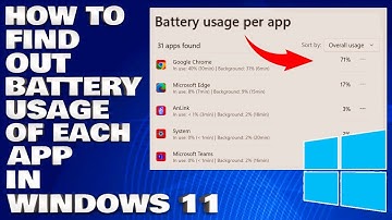How To Find Out Battery Usage Of Each App in Windows 11