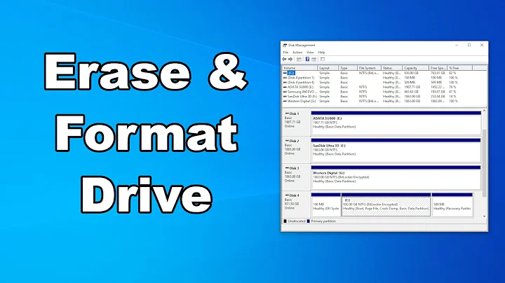 How To Erase & Format Drive | Delete & Remove All Partitions - Including EFI & Recovery Partitions