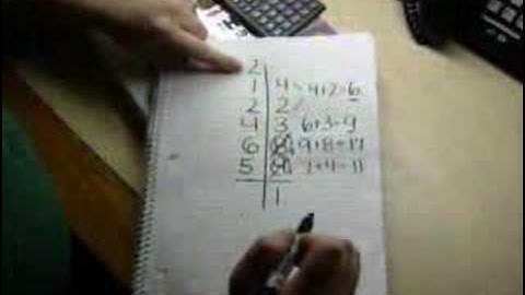 Math Non-standard Algorithm: Scratch Counting