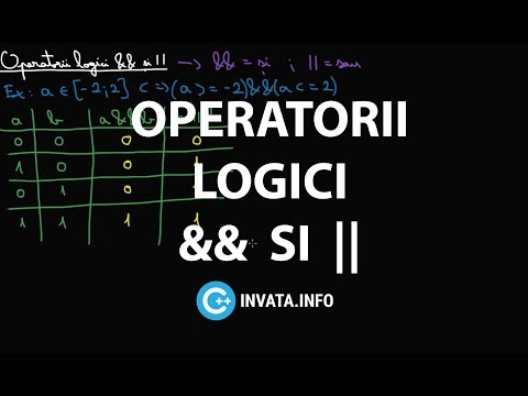Operatorii logici si (&&) si sau (||) - C++