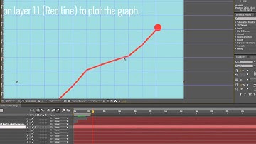 Infographics Version 2 AE template Customization Video- line graph