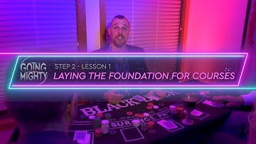 Setting Up COURSES on Mighty Networks (Going Mighty Course, Step 2, Lesson 1)