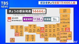 全国コロナ感染者１万４０００人超、水戸刑務所でクラスターか