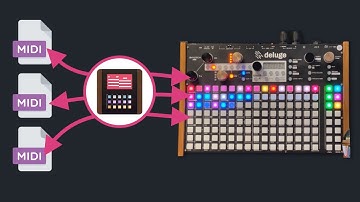 Getting MIDI files on and off your Synthstrom Deluge with the Deluge MIDI Manager (Mac)