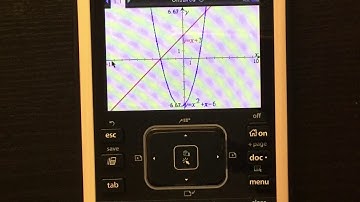 TI NSPIRE CX Tutorial | Graphing The Solutions Of Quadratic And Linear Equations