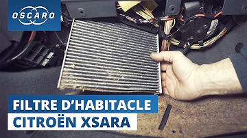 Où se trouve le filtre habitacle Xsara Phase 2 ?