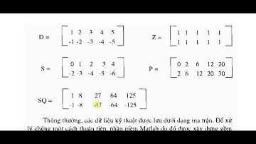 các phép toán ma trận trong matlab-lập trình Matlab-kỹ thuật y sinh trường ICTU