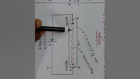 ক্লাস 9 .ভৌতবিঞ্জান-পরমাণুর গঠন--ইলেকট্রন আবিষ্কার: Part-2A:তড়িৎ মোক্ষন নলে ক‍্যাথোড রশ্মি উৎপাদন।