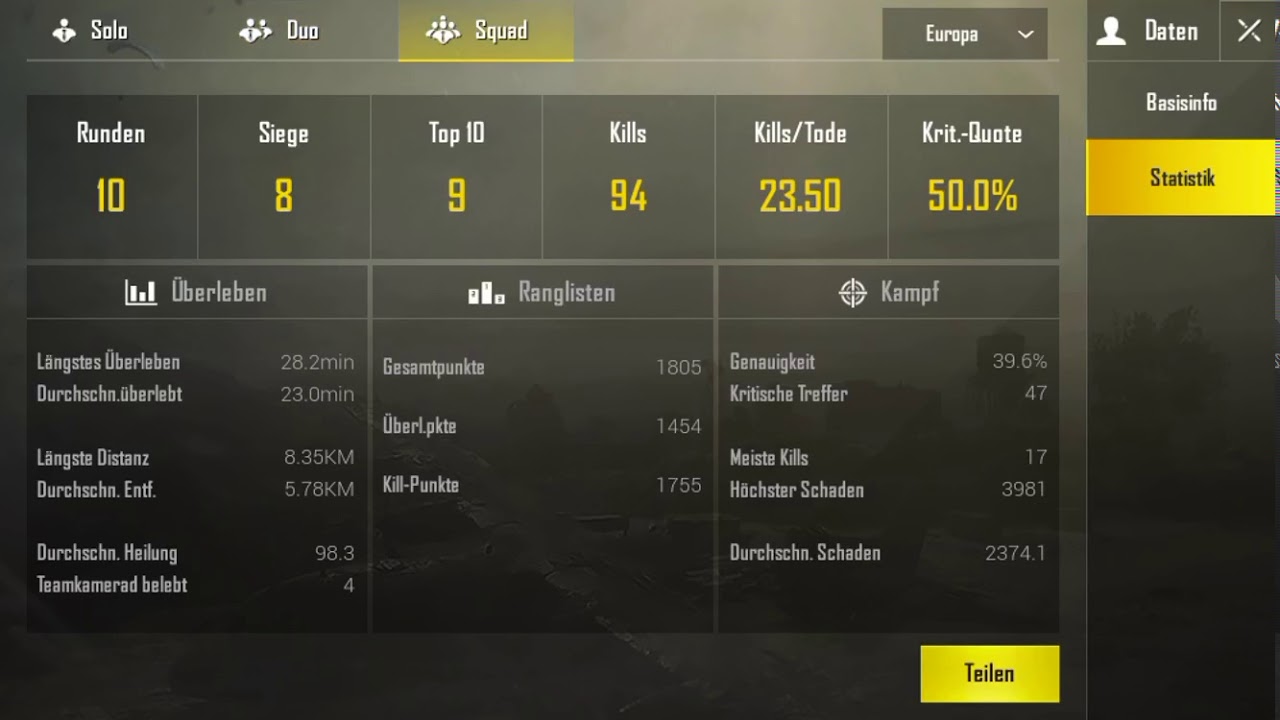 Pubg damage stats фото 24